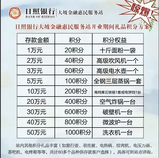 好消息好消息！日照银行大坡金融惠民服务站开业啦！！